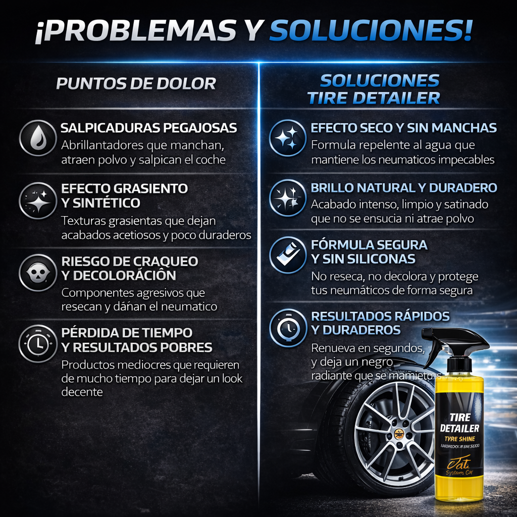 abrillantador detailing neumáticos y plásticos exteriores