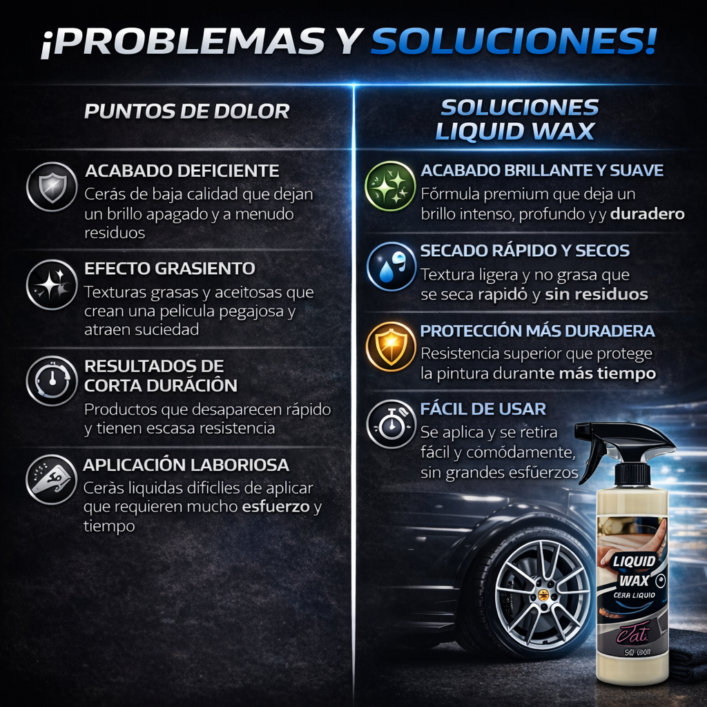 cera carrocería coche profesional para protección duradera