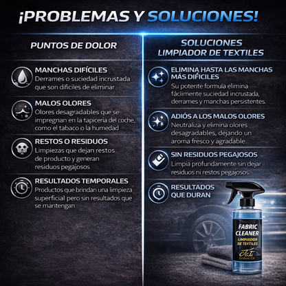 cuidado interior coche en superficies textiles y cuero