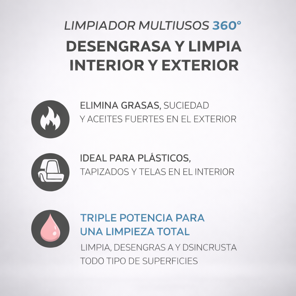 limpiador apc coche desengrasante interior sin marcas ni residuos