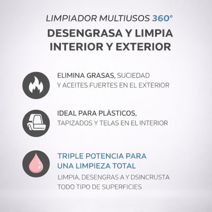 limpiador apc coche desengrasante interior sin marcas ni residuos