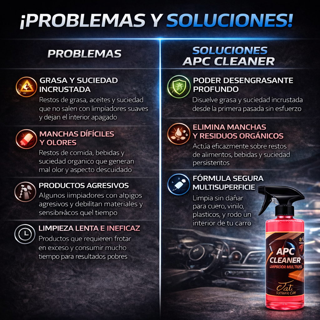limpiador apc coche para superficies exigentes