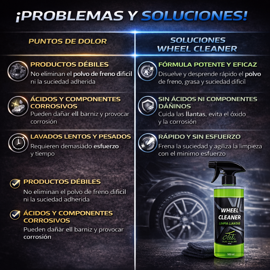limpiador llantas coche no férrico con menor olor y uso controlado y perfumado