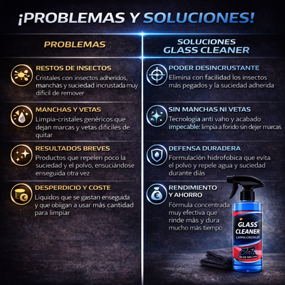 limpieza de parabrisas coche sin marcas ni rayas